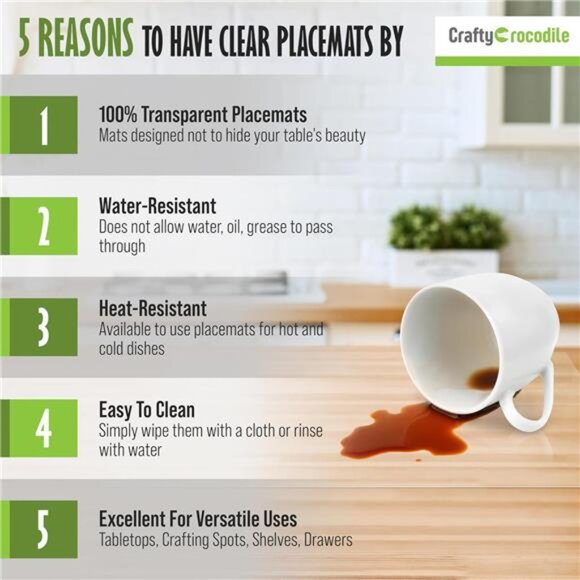 Clear Plastic Placemats Set of 4-Table Protector for Dining Room,Kitchen Counter - Picture 2 of 7